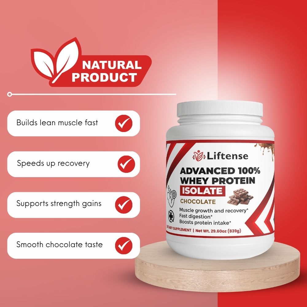 Advanced 100% Whey Protein Isolate (Chocolate)