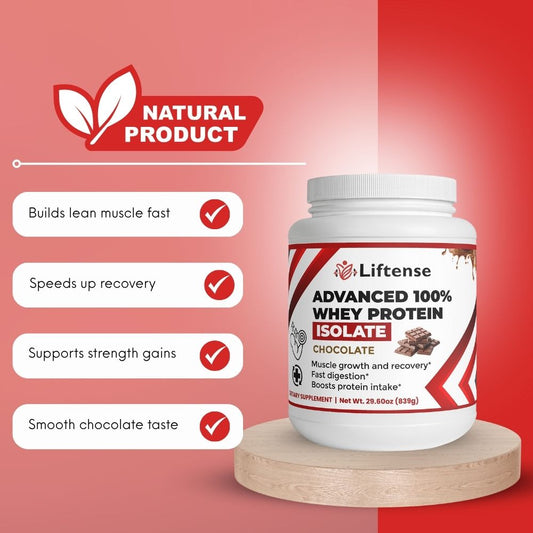 Advanced 100% Whey Protein Isolate (Chocolate)